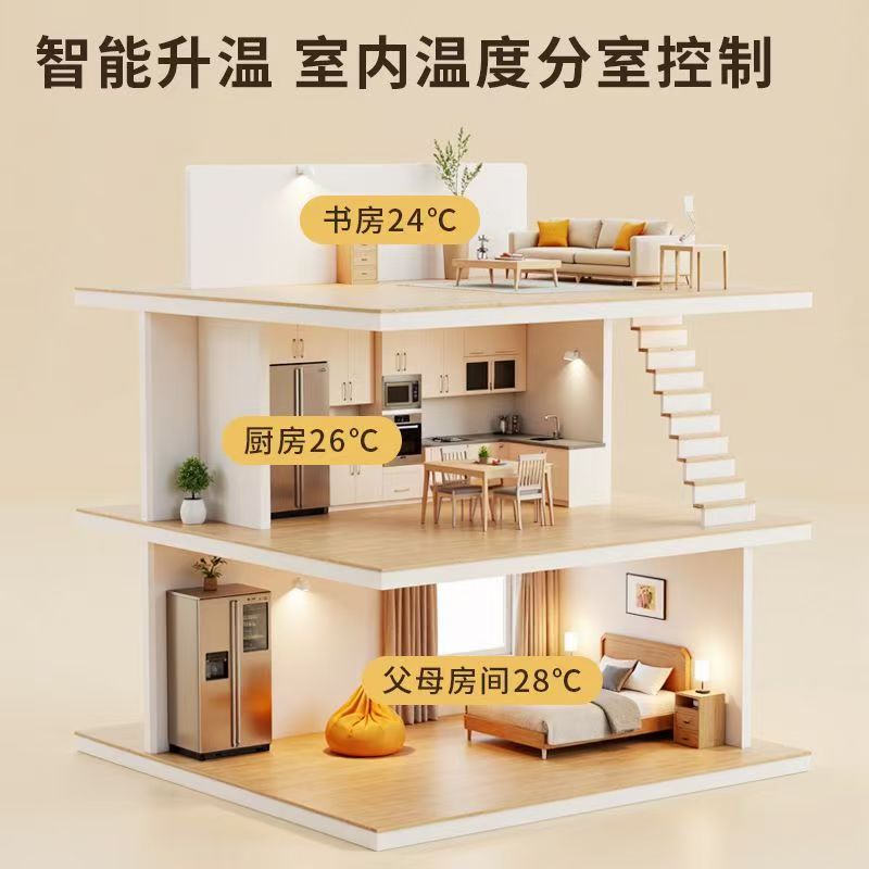 平凉市 石墨烯电地暖公司哪家好？户型适配方案指南